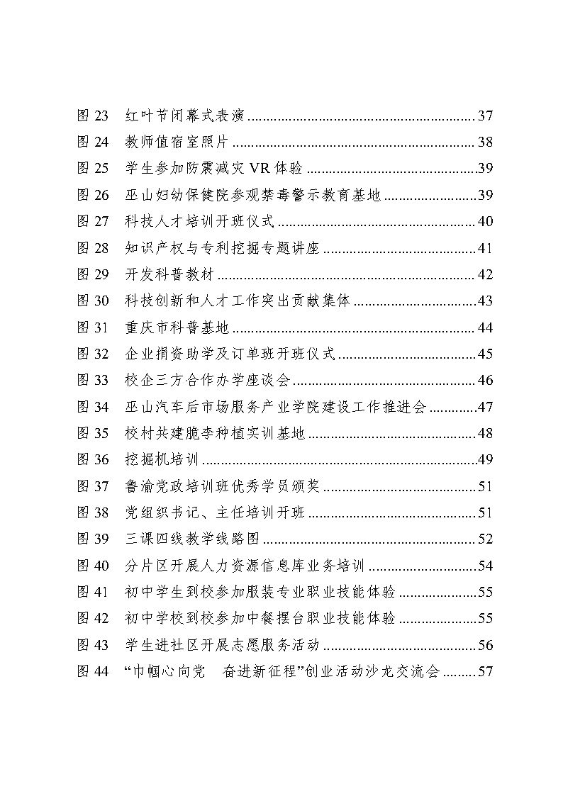 巫山职教中心2023年年度报告