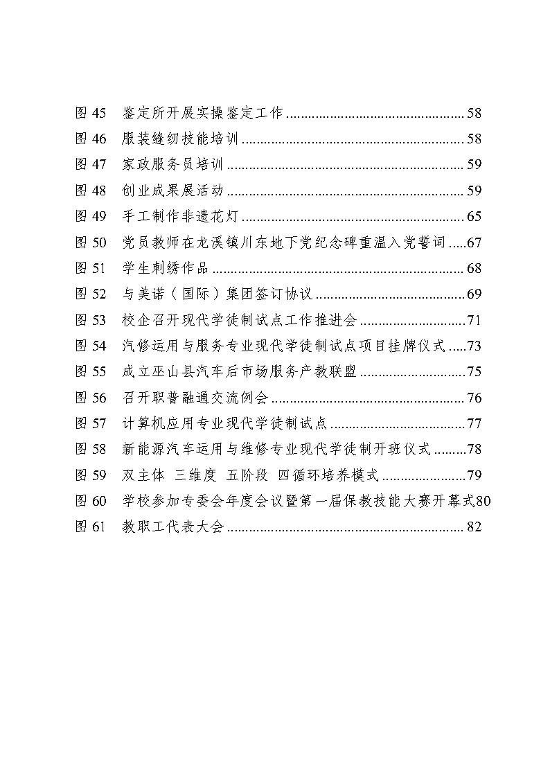 巫山职教中心2023年年度报告