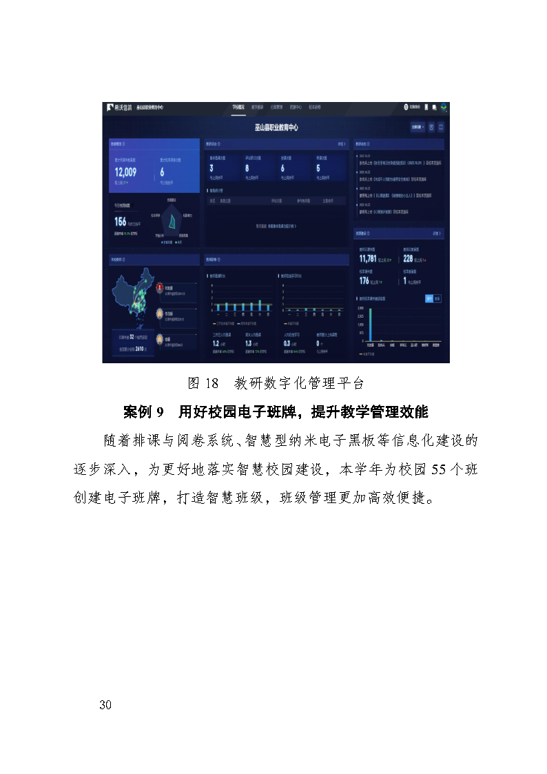 巫山职教中心2023年年度报告