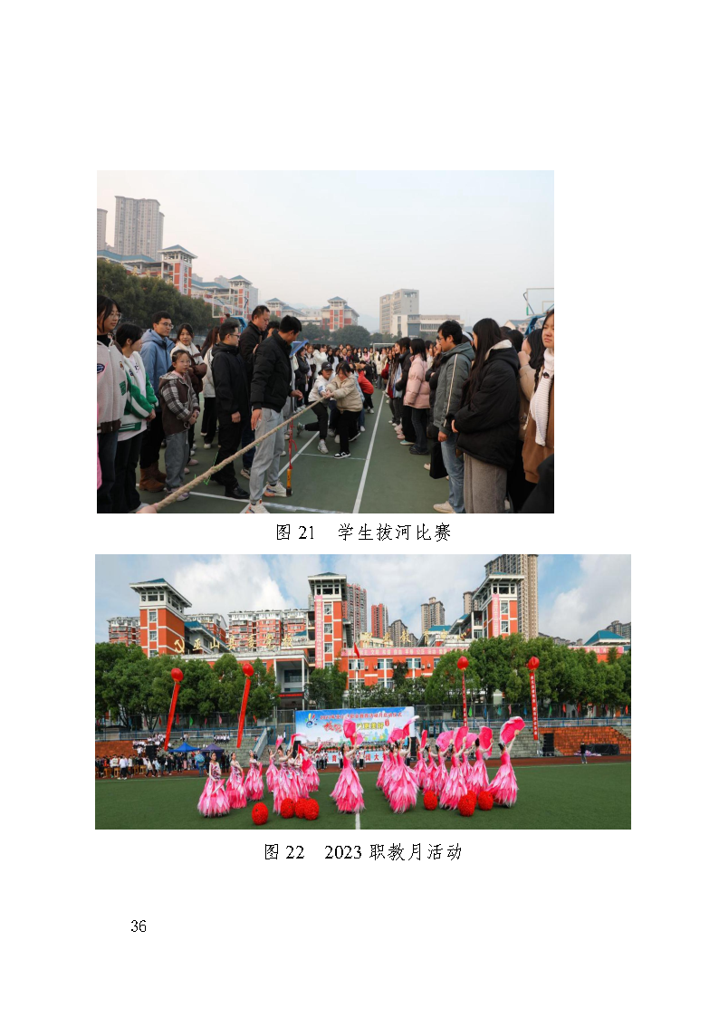 巫山职教中心2023年年度报告