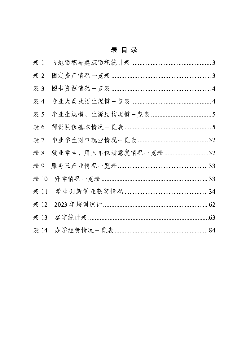 巫山职教中心2023年年度报告