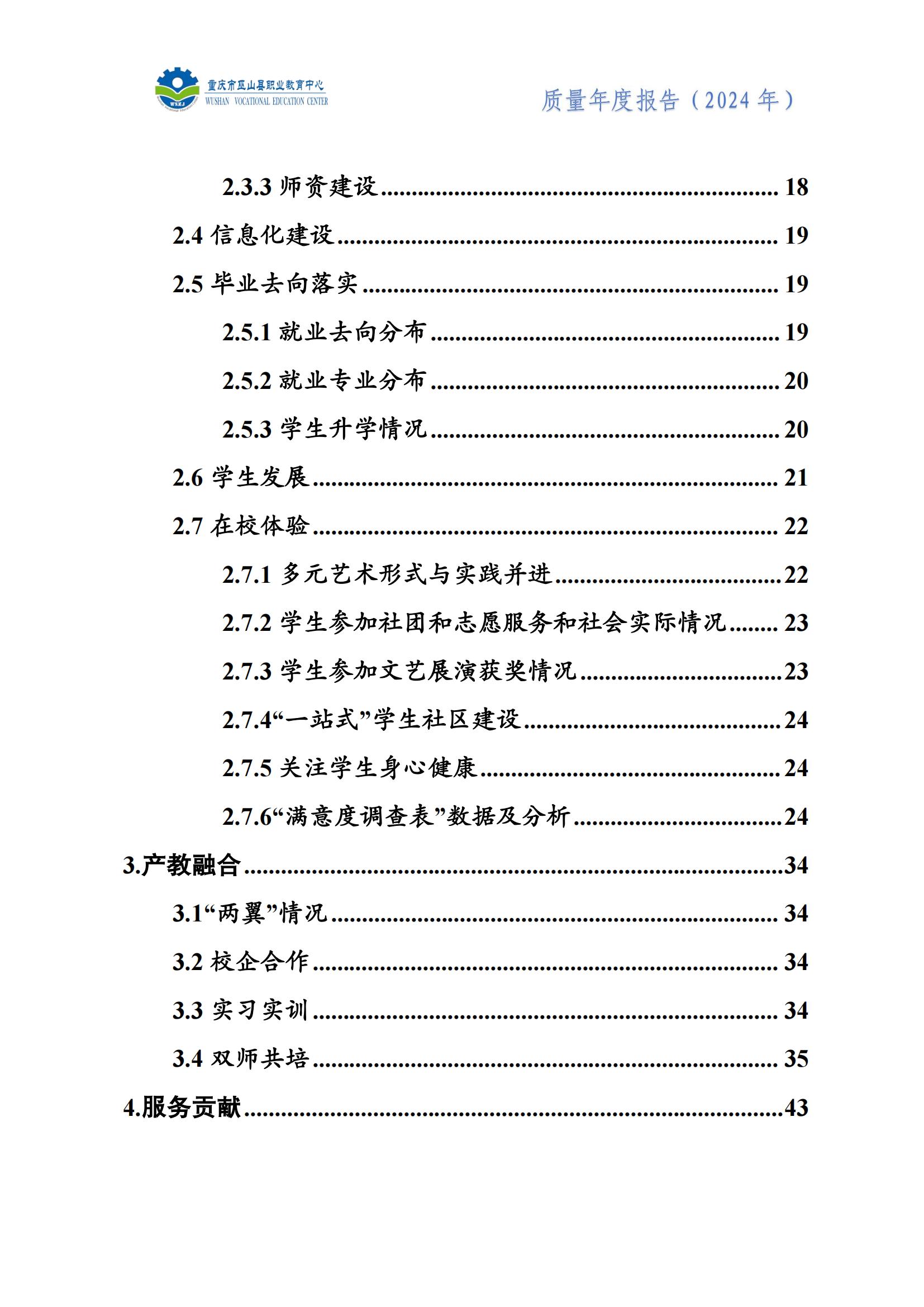 巫山职教中心2024年年度报告