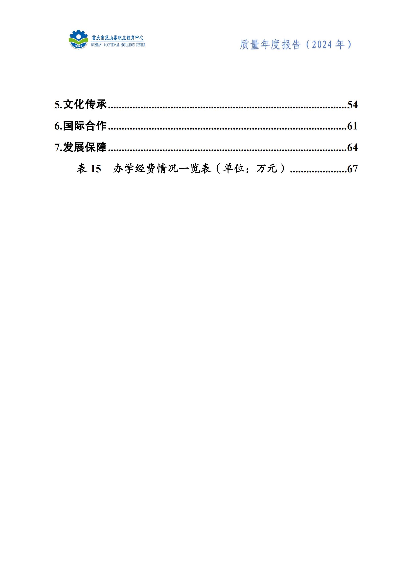 巫山职教中心2024年年度报告