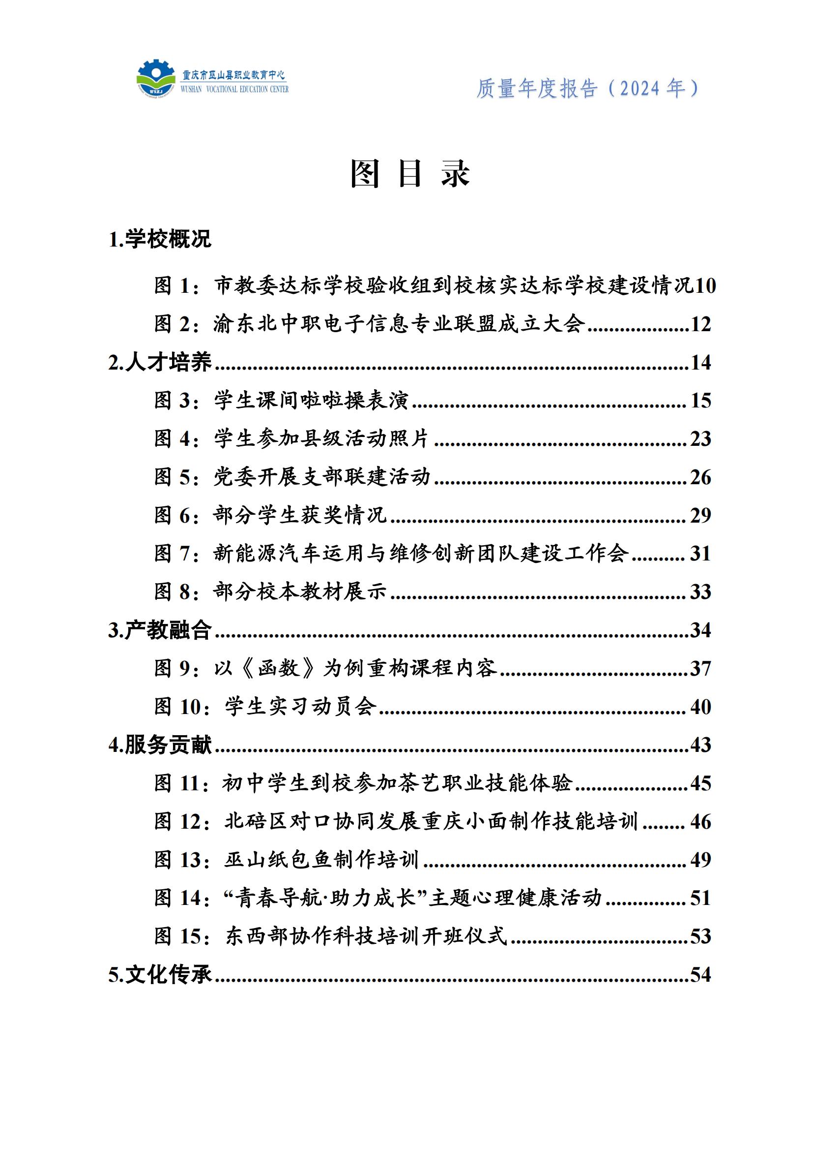 巫山职教中心2024年年度报告