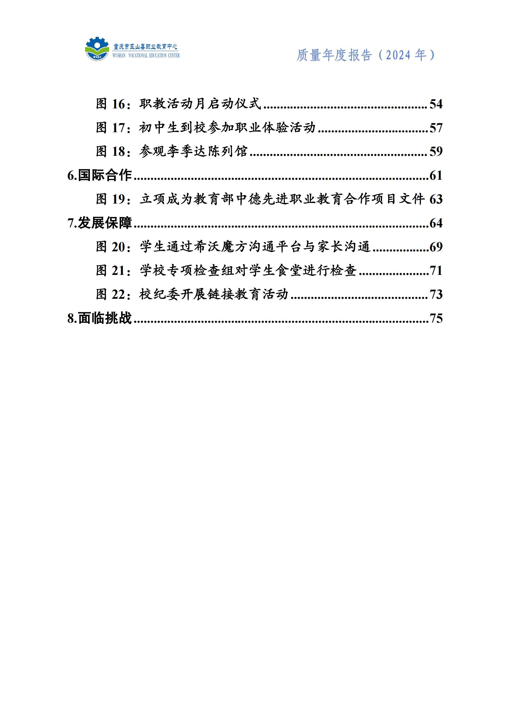巫山职教中心2024年年度报告