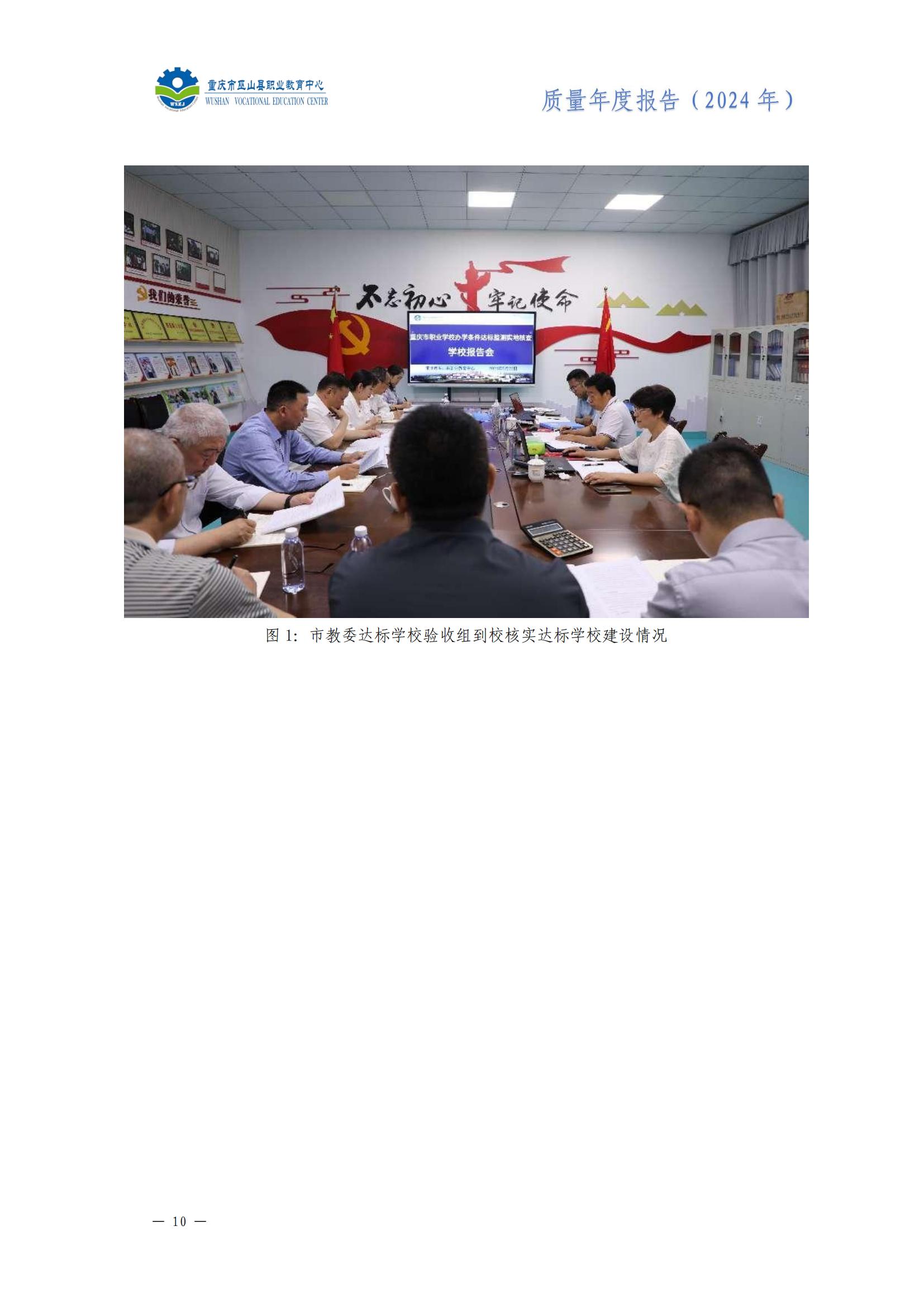 巫山职教中心2024年年度报告