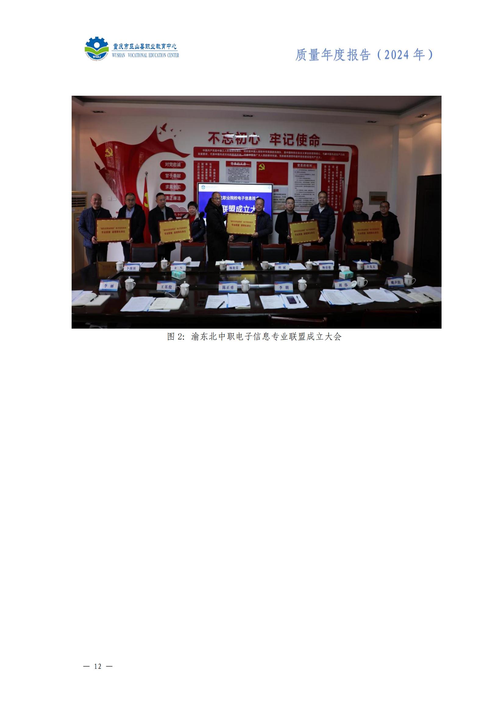 巫山职教中心2024年年度报告