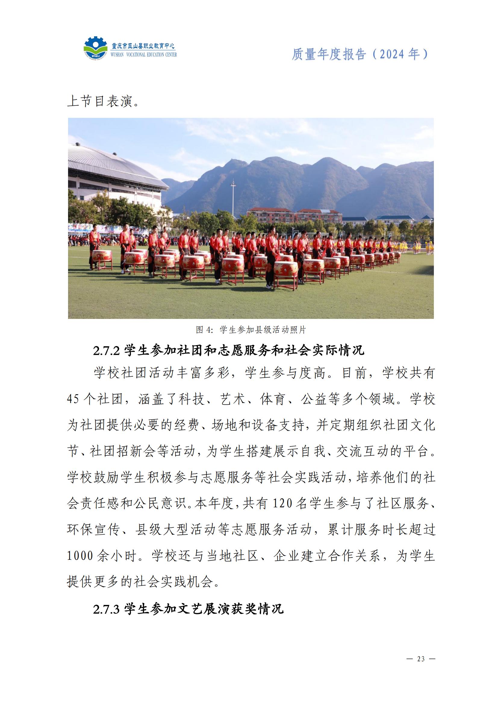 巫山职教中心2024年年度报告