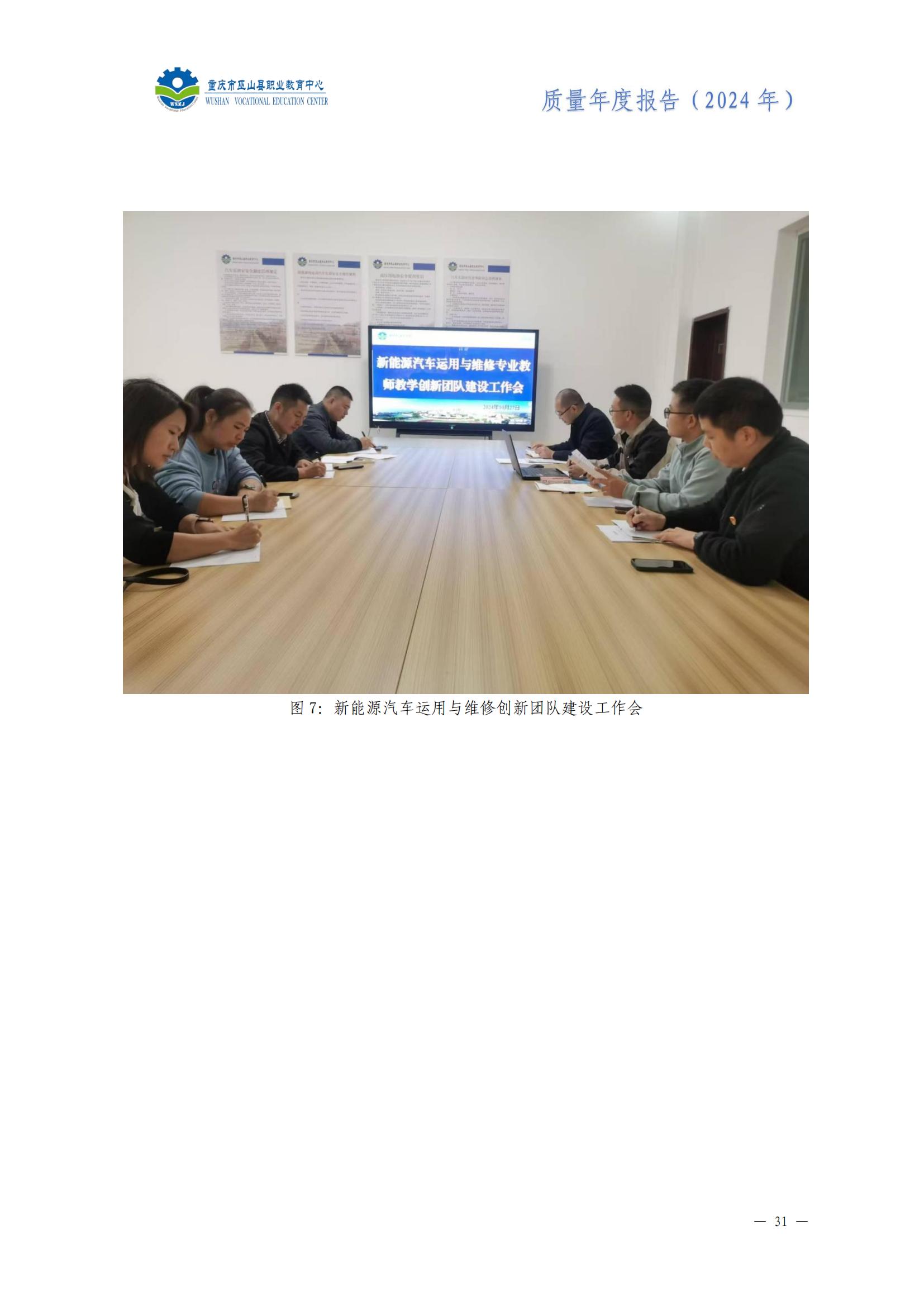 巫山职教中心2024年年度报告