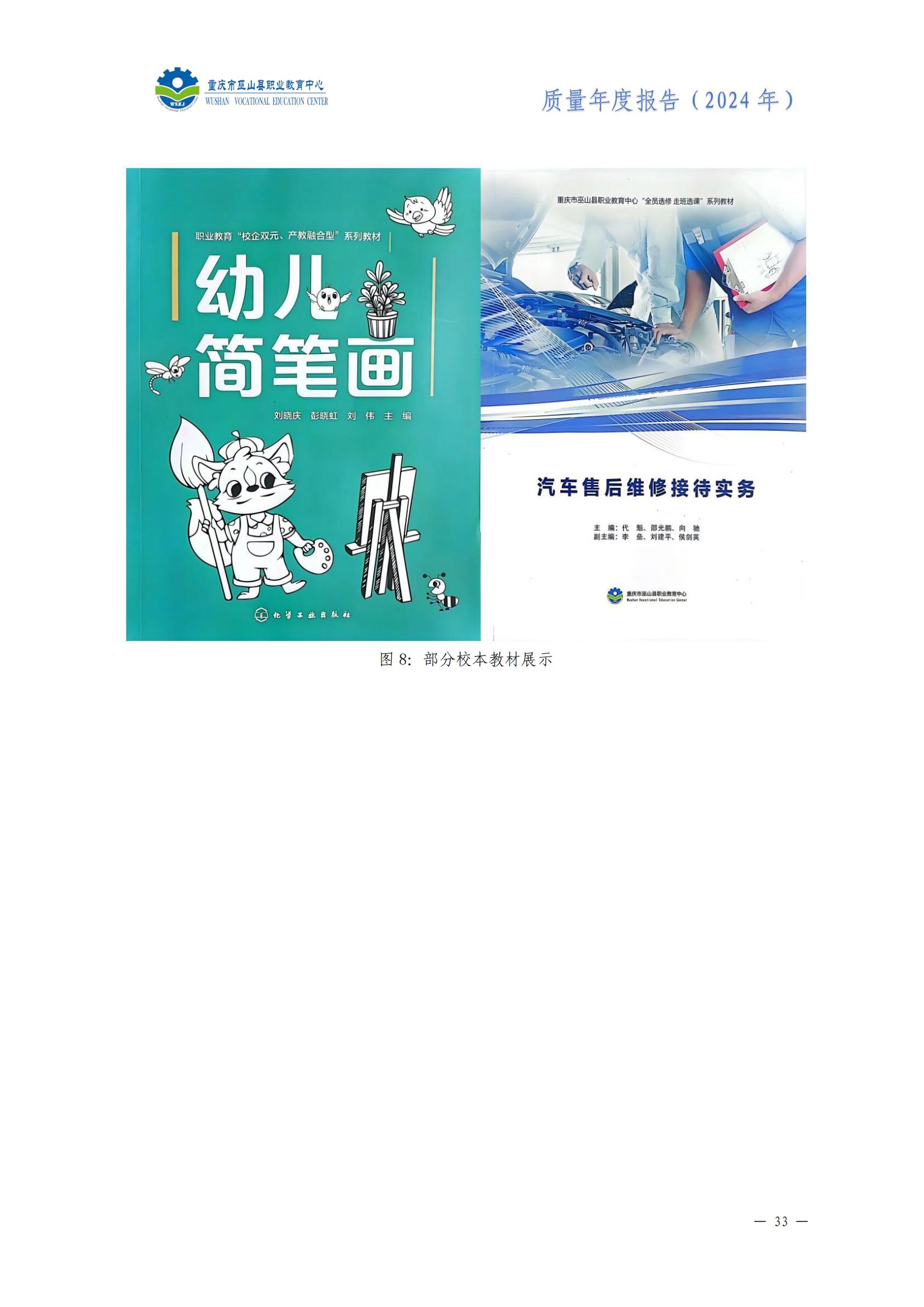 巫山职教中心2024年年度报告