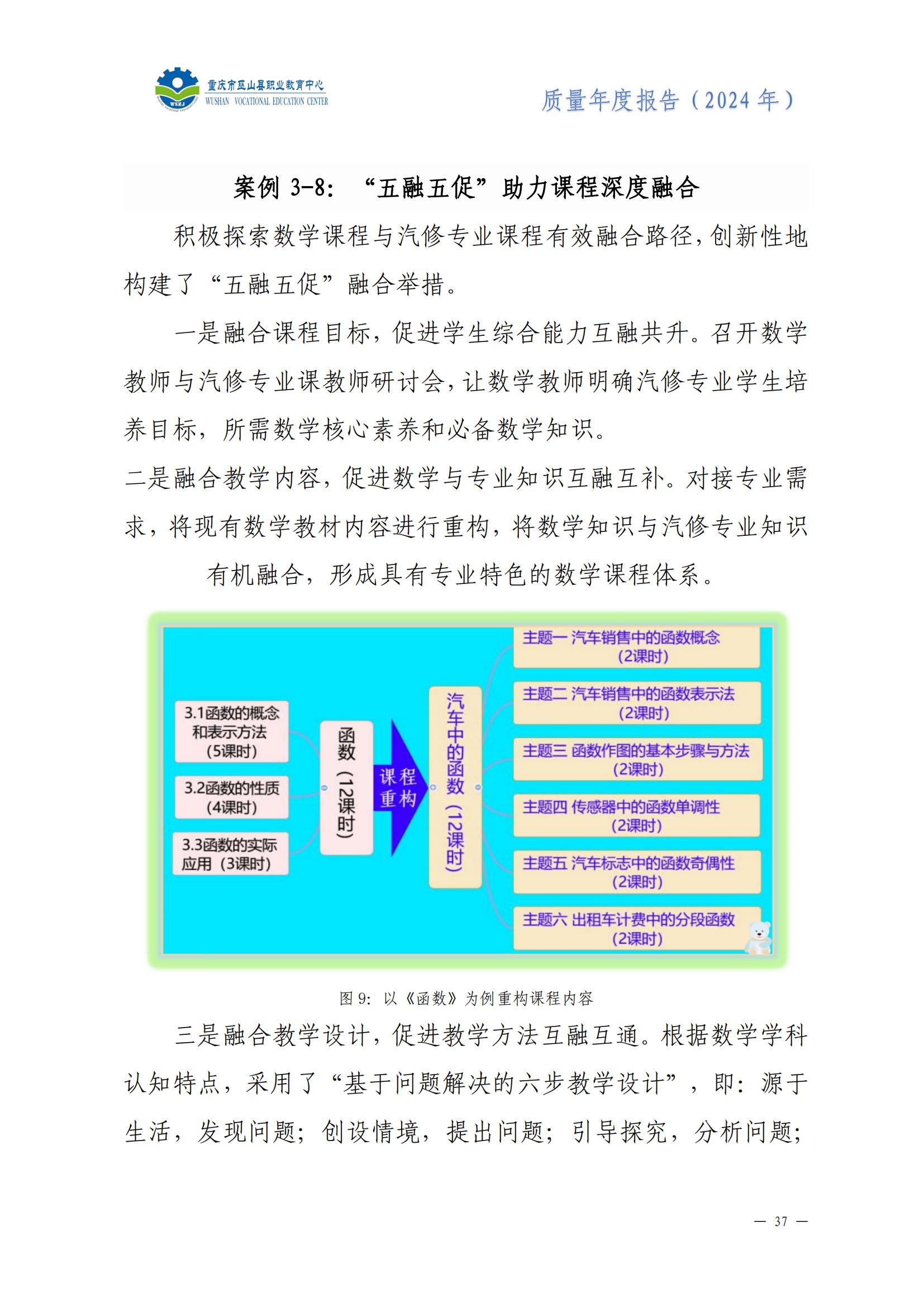 巫山职教中心2024年年度报告
