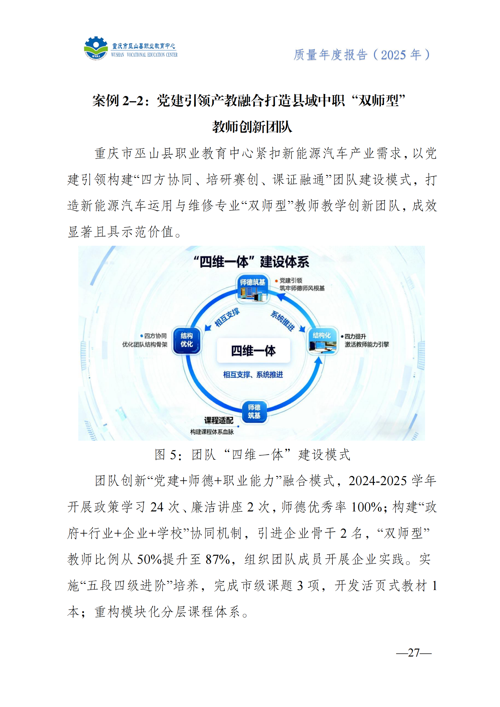 巫山职教中心2025年年度报告