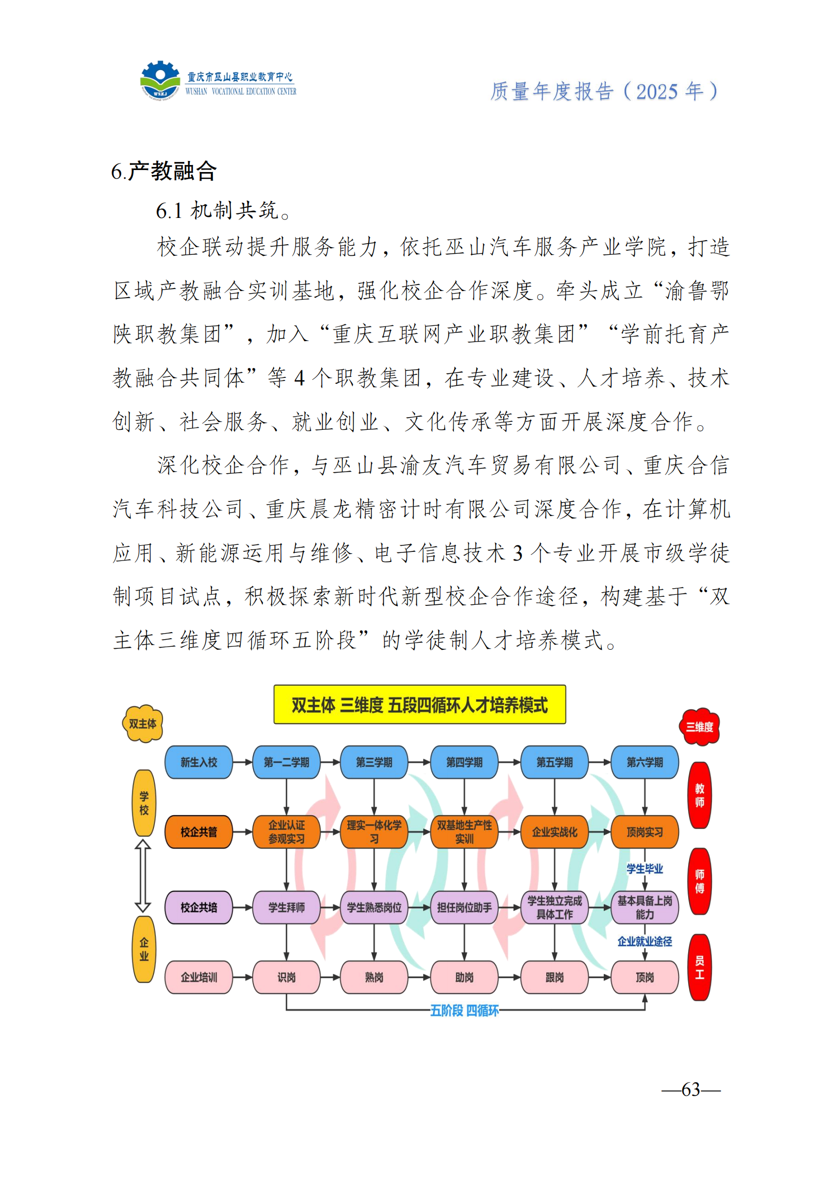 巫山职教中心2025年年度报告