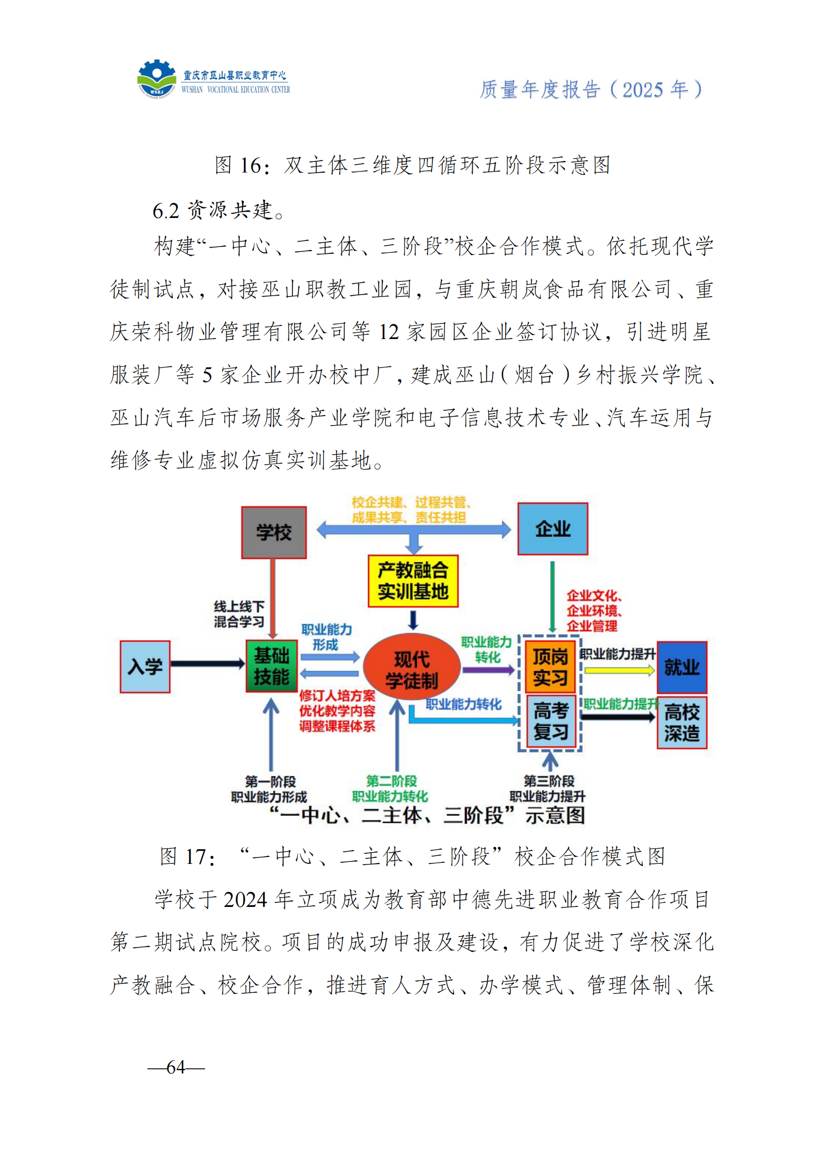 巫山职教中心2025年年度报告